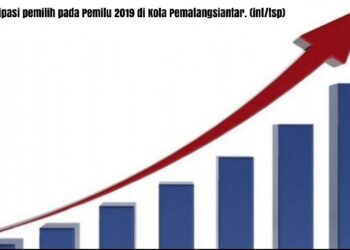 Partisipasi Masyarakat Pemilih di Kota Pematangsiantar Melebihi Target KPUD