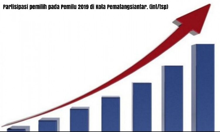 Partisipasi Masyarakat Pemilih di Kota Pematangsiantar Melebihi Target KPUD