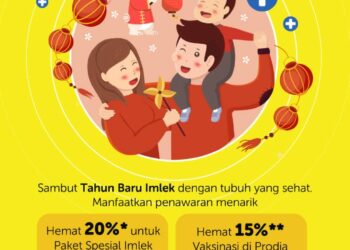 Kesehatan Prima Sebagai Kunci Menyambut Tahun Kelinci Kesehatan Prima Sebagai Kunci Menyambut Tahun Kelinci
